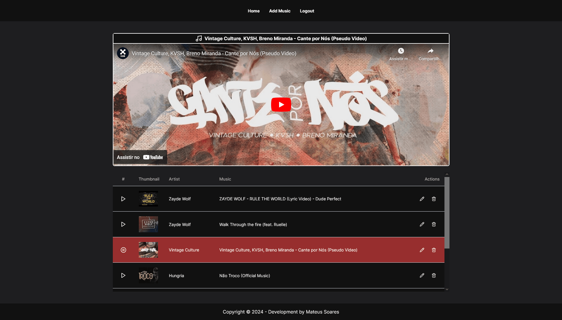 Mockup do projeto Site de Músicas